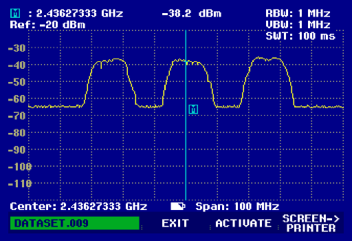 20 Wireless IEEE 802.11b/g 2,4 GHz-band verdeeld in max. 14 kanalen Elk 5 MHz breed Ruimte aan begin en einde Soms niet alle kanalen bruikbaar (per land) 2.400 GHz 5 MHz 2.