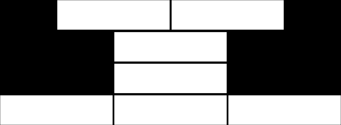 de realisatie en organisatie van de opleidingen Instructeur B Voetbal (Getuigschrift B) en Trainer B Voetbal.