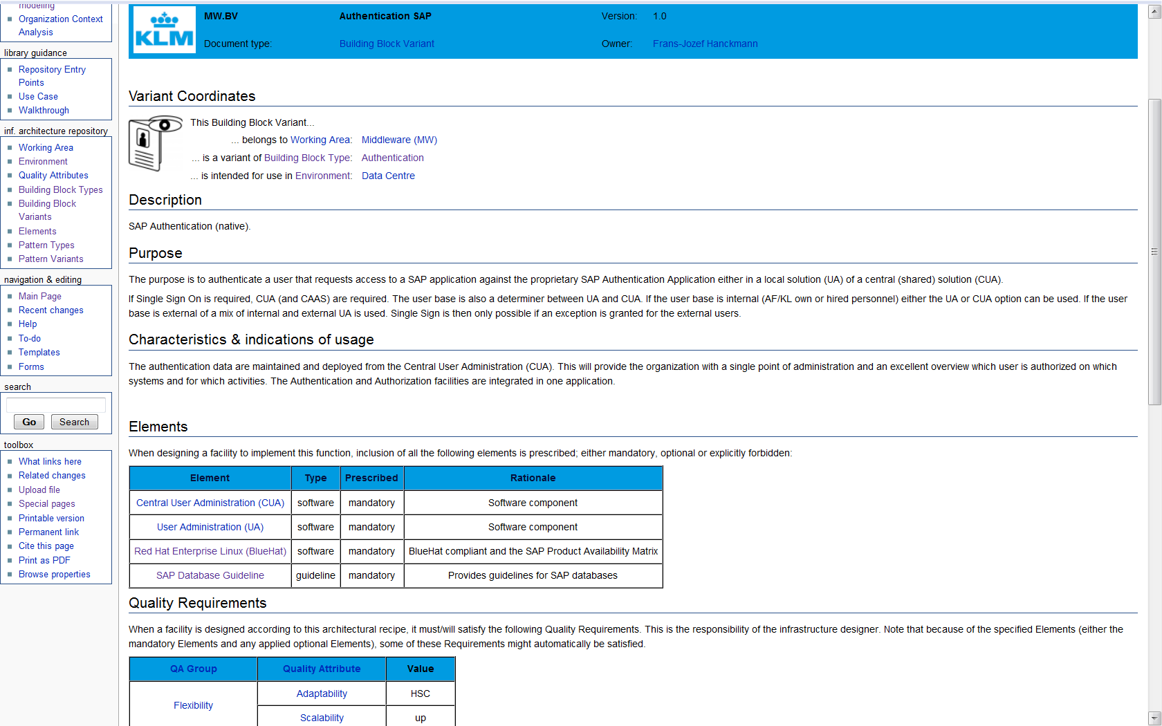 Repositories met