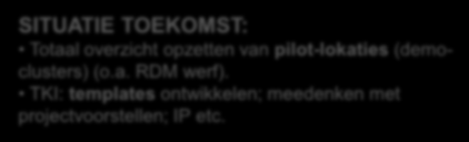 4.2.1 Rol TKI Wind op Zee - Launching customer: overzicht creëren UITDAGING - MKB bedrijven hebben niet de faciliteiten en/of toegang tot grote bedrijven om op pilot-schaal (< 100.