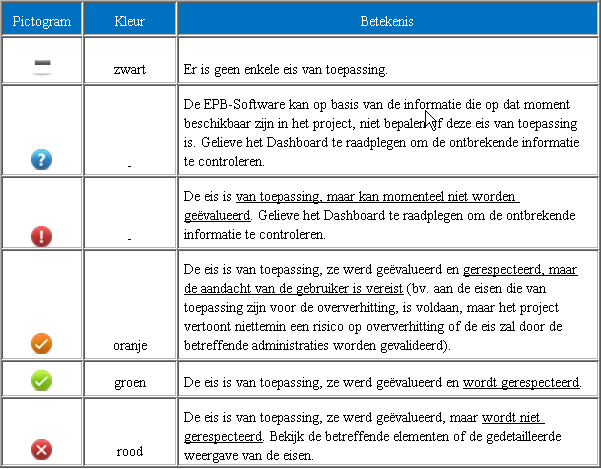 «résultats».