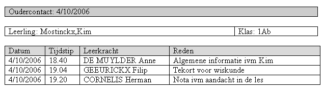 In de tabel LeerlingOudercontact komen dan de leerlingen die op oudercontact (moeten) komen.