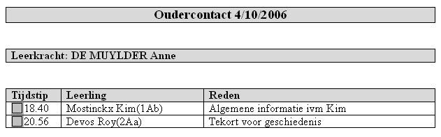 Figuur 23: Overzicht OC per leerkracht Keuzeformulieren / Modelbrieven Nog een extra faciliteit is het automatisch aanmaken van de keuzeformulieren en modelbrieven afhankelijk van de ingegeven keuze