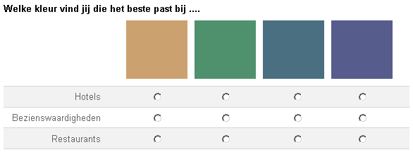 4.7. Componenten evaluaties kleur. Dit is een willekeurige keuze gebaseerd op het gevoel van de ontwerper, mezelf. De vraag is natuurlijk of andere mensen hier ook zo over denken.