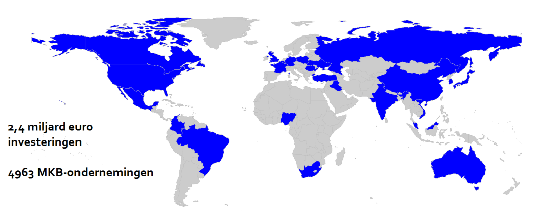 5. Handelsprioritaire landen: buitenlandse investeringen Dit hoofdstuk beschrijft alleen het zelfstandig MKB (exclusief de financiële sector).