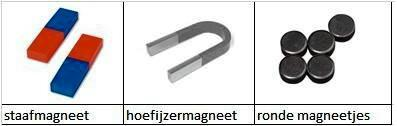 2 Magnetismne Magnetisme is de eigenschap van sommige stoffen om andere stoffen (ijzer, nikkel, kobalt en staal) aan te trekken.