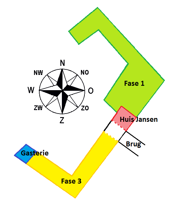 2 Plattegrond van het gebouw Om het volgende onderzoek te verduidelijken is in onderstaande afbeelding een plattegrond weergegeven.