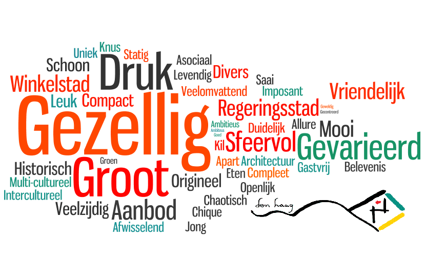 Wordle 1: Beschrijving Den Haag, dagtoerist 4.1.3 De Guest Journey voor: De nationale dagtoerist met als motief winkelen in de binnenstad De resultaten van het onderzoek worden weergegeven in twee Guest Journeys.