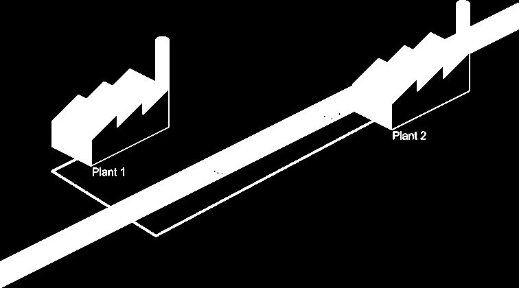 inkomend verkeer (van rechts naar links). A ankelijk van het type router zal de lijst met firewall-rules van onder naar boven of omgekeerd overlopen worden.