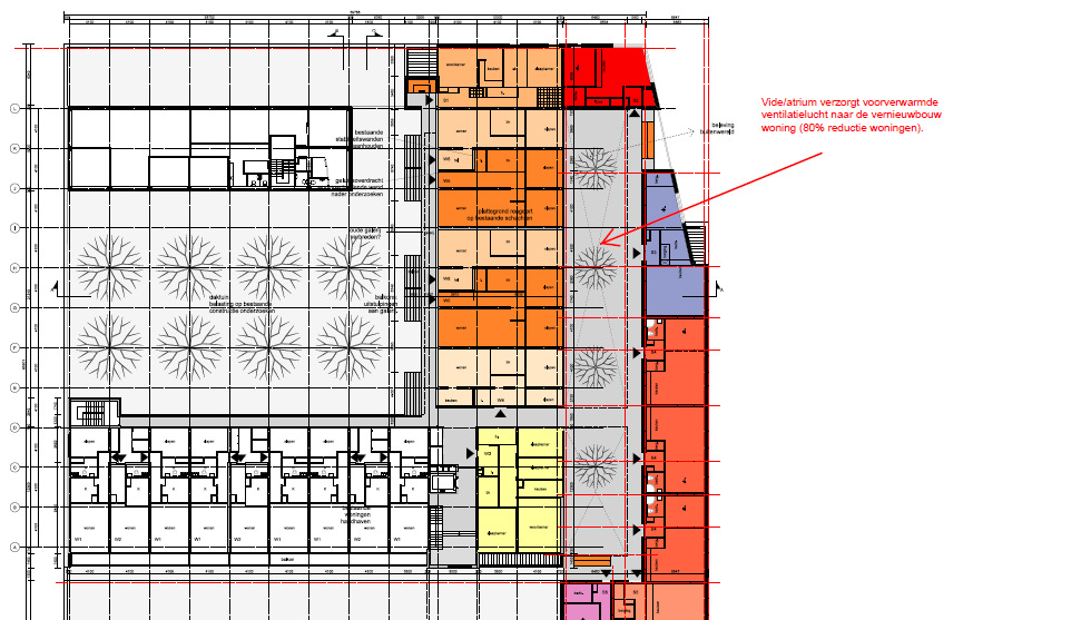 Kort samengevat bestaat het installatierecept uit voor de 80% primaire energiereductie woningen: WKO met warmtepompcentrale; 4-pijps distributie (transportleiding); Afgifteset