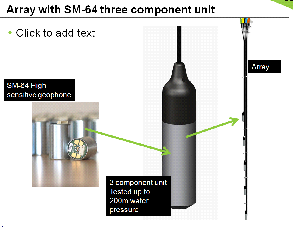 Opstelling met SM-64 driecomponenten unit Opstelling SM-64 zeer gevoelige geofoon 3-componenten unit getest op waterdruk van 200 m Figuur 3.6 Uitbreiding van het boorgatnetwerk van ondiepe geofoons.