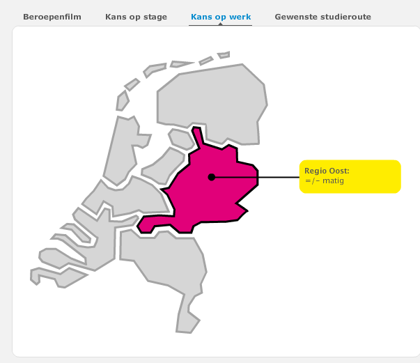 2. WERK EN TOEKOMST Voor dat je aan de opleiding Administratief medewerker begint is het belangrijk om te weten of je er mee aan de slag kunt. Hoe ziet je toekomst eruit met deze opleiding op zak?