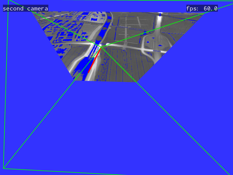 7.3 Camera Bewegen (a) (b) (c) (d) Figuur 7.5: Twee vingers worden met gele cirkels aangegeven in (a) en (b). Het middelpunt tussen de vingers is met een rode cirkel gemarkeerd.