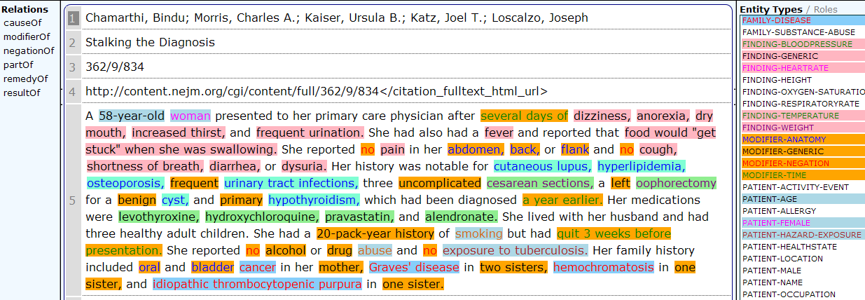 Ontworpen voor de uitdagingen in taal en betekenis food would get stuck when she was swallowing swallowing difficulty food gets held-up Causation can cause food to move slowly in the esophagus.