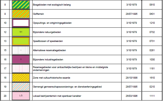 SGS Belgium NV OKTOBER 2013