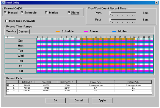 Op deze pagina kunt u de volgende dingen instellen: Opname type HDD overschrijven Pre-/Postalarm instellen Opname tijd instellen Opname pad Als handmatig ingesteld is, klik dan op of op op het