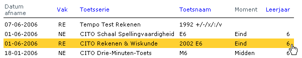 Pagina 18 van 27 Leerkrachtrooster Bij het leerkrachtrooster kan bekeken worden welke leerkracht er per dagdeel aan de groep gekoppeld is. Dit kan door de schooladministrateur ingevuld worden.