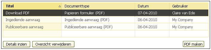 Deel 4: Aanvraag behandelen Formulier downloaden Wie Coördinator Behandelaar Adviseur Wanneer Concept In behandeling Gemeld (alleen coördinator) Aanvulling gevraagd Ontwerpbesluit Aanhouden