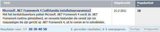 Hoofdstuk 1 - Installatie en onderhoud van een Licentie alvorens de software te gebruiken is. Tevens kun t u de volgende download installeren via (.