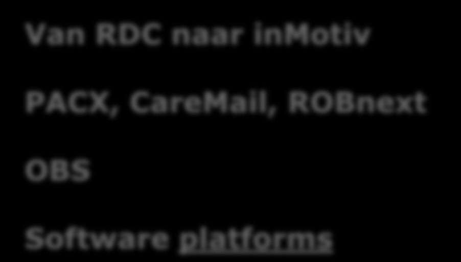 Software platforms 2012 RDC