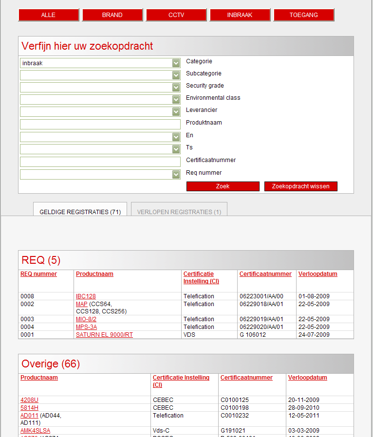 Euralarm (EU) EQM (EU) REQ (NL) Certificaat Geaccrediteerd Certficerings Instituut (CI) Wat gebeurt er in Europa?