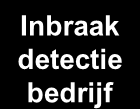 Inbraak detectie bedrijf overdracht Certificaat?