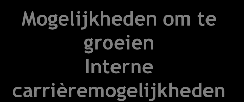 Interne analyse - aanbod First in Mind - First in Choice Atlas Copco s Employee Value Proposition (EVP) EB Bedrijfscontext Bedrijfscultuur carrièremogelijkheden USP Internationale groep Innovatief