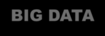 networks Network analysis Optimization Pattern recognition Predictive modeling Regression Sentiment analysis Signal processing