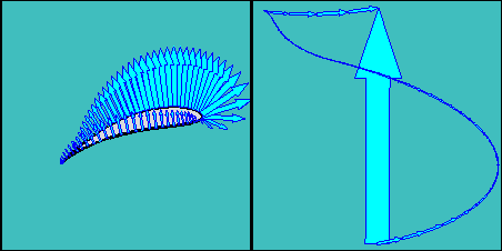 38 HOOFDSTUK 3. POTENTIAALSTROMINGEN Figuur 3.8: Krachtverdeling rond de omtrek van een vleugel. Rechts is de resulterende draagkracht geconstrueerd.
