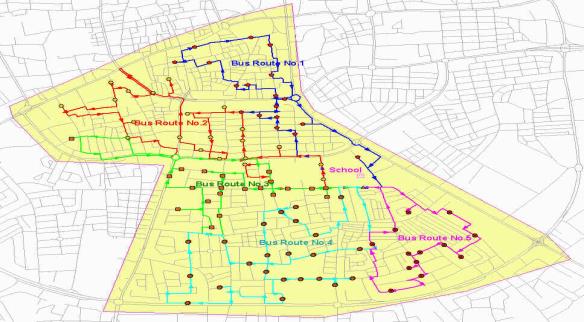 Planning en opvolging van distributieplanning: