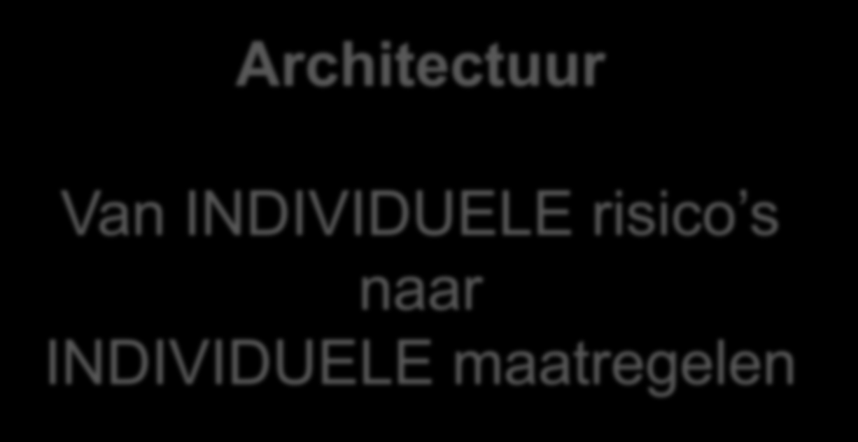 R i s i c o s Performance Beveiliging Beschikbaarheid & Continuïteit Functionaliteit