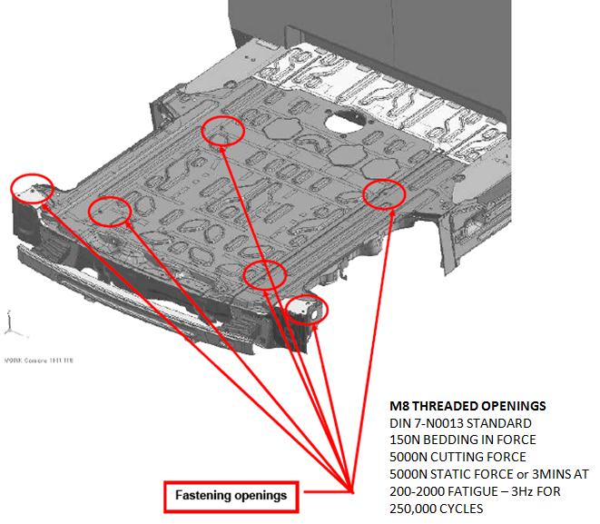 INSTRUCTIES VOOR DE MONTAGE VAN EEN OPBOUW Boren in het frame Voor de montage van een opbouw of andere componenten op het frame of aan de carrosserie dient zoveel mogelijk gebruik te worden gemaakt