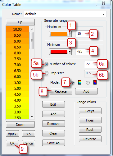 Stap Aktie 3 De kleurentabel generator (color table generator) opent. Zie de volgende figuur. 1. Kies de kleur voor de maximale hoogte (of waarde) van het model. 2.