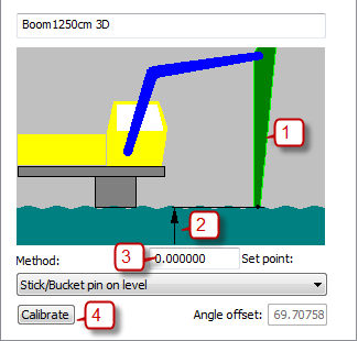 Methode Stick/bucket pin on level Beschrijving 1. Breng de boom in de stand zoals aangegeven in de figuur. Het is belangrijk dat beide pinnen loodrecht onder elkaar zijn. 2. Meet de waterstand. 3.