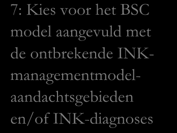 het onwenselijk gedrag oproepen, waarmee de organisatie meer schade wordt toegebracht dan dat zij er voordeel van heeft. 1: Het hoogste organisatieniveau. Zijn de missie (c.q.