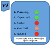 7. Projectmatig werken Tip Projecten structuren Voor 3D managers die geen ervaring hebben met projectmatig werken, worden hier, voor een optimale samenwerking tussen projectleider en de 3D manager,