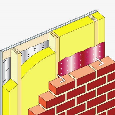 Qik HuisKeur Aandachtspunten na-isolatie constructies Het na-isoleren van dak- en wandconstructies is n klus die goed moet wden uitgrd.