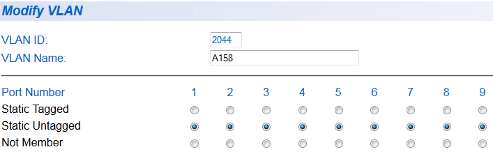 6.3 Netwerkvernieuwingen configureren en in gebruik nemen 6.3.1 Nieuwe vlans in gebruik nemen Het is niet nodig de nieuwe vlans direct te beginnen gebruiken eens het layer 3 apparaat geïmplementeerd is.