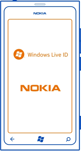 14 Aan de slag U hebt een internetverbinding nodig om een Windows Live ID te maken. Neem voor meer informatie over mogelijke kosten contact op met uw netwerkserviceprovider.