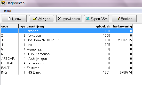 Via wijzigen kun je de groep en omschrijving aanpassen. Bij Verwijderen kun je een groep verwijderen. Met export CSV kun je het overzicht naar Excel exporteren.