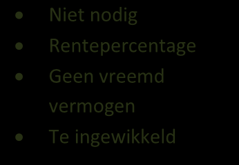 1.3 De rol van banken In de vorige paragraaf werd beschreven dat in de huidige studie zowel het gemiddelde geïnvesteerde bedrag, als het aandeel financieringen van banken was afgenomen in