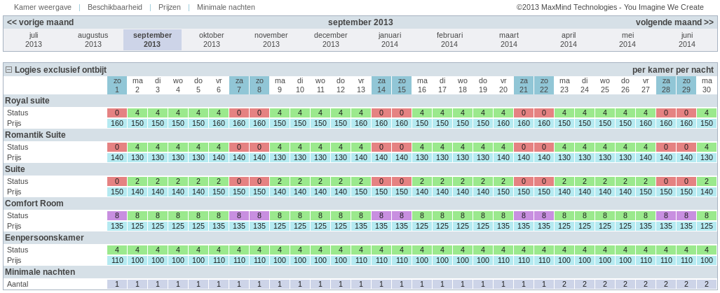 19 MaxEngine Backoffice Beschikbaarheid In het beschikbaarheid overzicht kunt u per dag aanpassingen maken aan de standaard beschikbaarheid, prijzen en minimaal aantal nachten die u bij de
