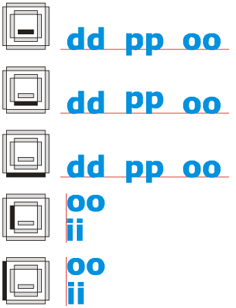 80 Wilt u tekst typografisch (en visueel) correct uitlijnen, activeer dan de onderstaande optie combinatie.