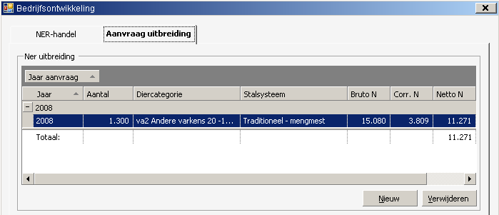 AANVRAAG UITBREIDING GEWIJZIGD Indien u bij de Mestbank een aanvraag indiende voor NER s in ruil voor mestverwerking kan u in easymmap opvolgen welke verplichtingen dit tot gevolg heeft.