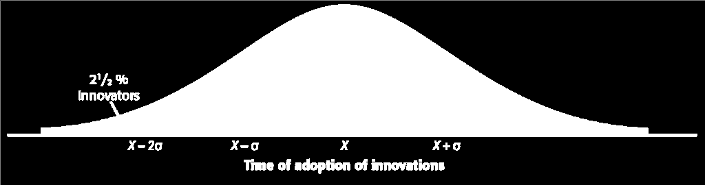 Productlevenscyclus kan betrekking hebben op: 1. Productcategorie = vb. benzinerijdende auto s 2. Productvorm = vb. vervoermiddel voor personen 3. Merk = Citroën, Picasso, Opel, etc. 4.