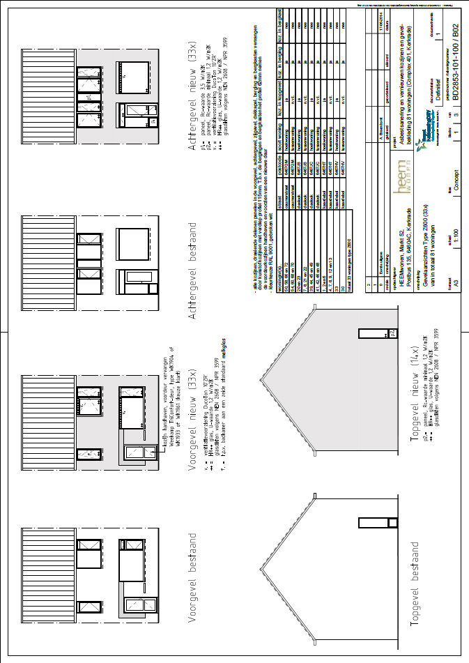 Woningtype Z600 Planmatig onderhoud en