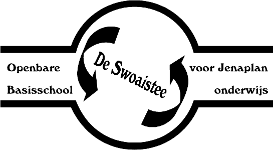 JAARVERSLAG OUDERRAAD 2009-2010 "De Swoaistee" tel: 050-5494118