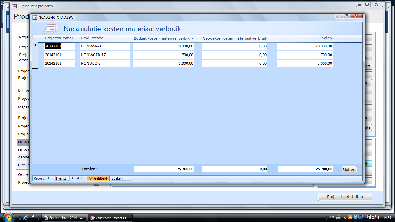 Nacalculatie van projecturen gerealiseerd versus gebudgetteerde projecturen: