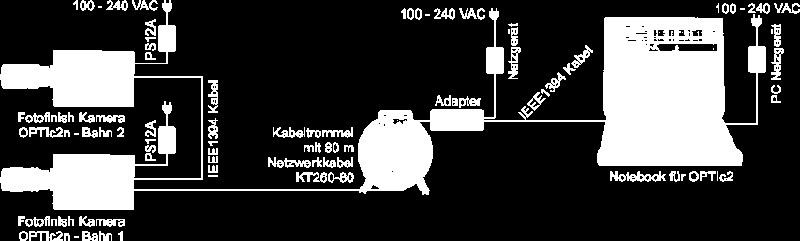 4.5 Aansluiting van meerdere camera's U kunt maximaal drie camera's op een pc en selecteer de camera die u wilt gebruiken.