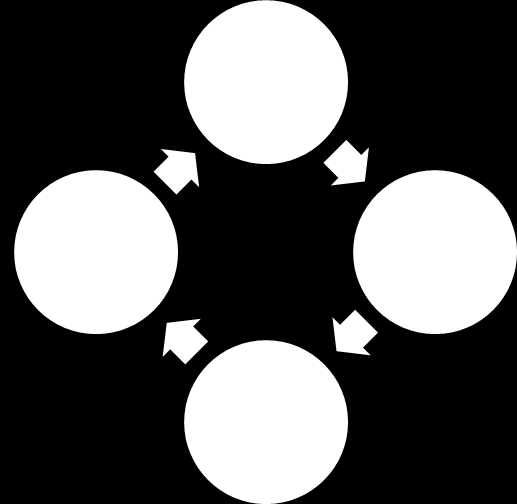 De communicatie tussen de medewerkers van de verschillende woonunits en de verschillende hiërarchische niveaus wordt binnen onze organisatie vastgelegd in een cyclische overlegstructuur.